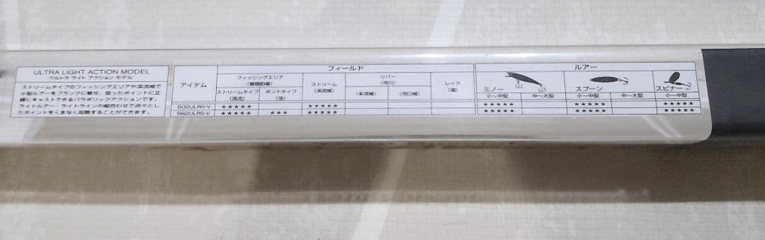 【超美品】ダイワ トラウトスペシャル ファントムS 562ULRS - V