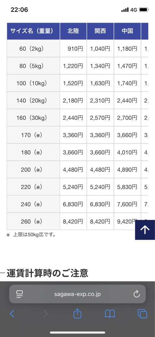 M12様