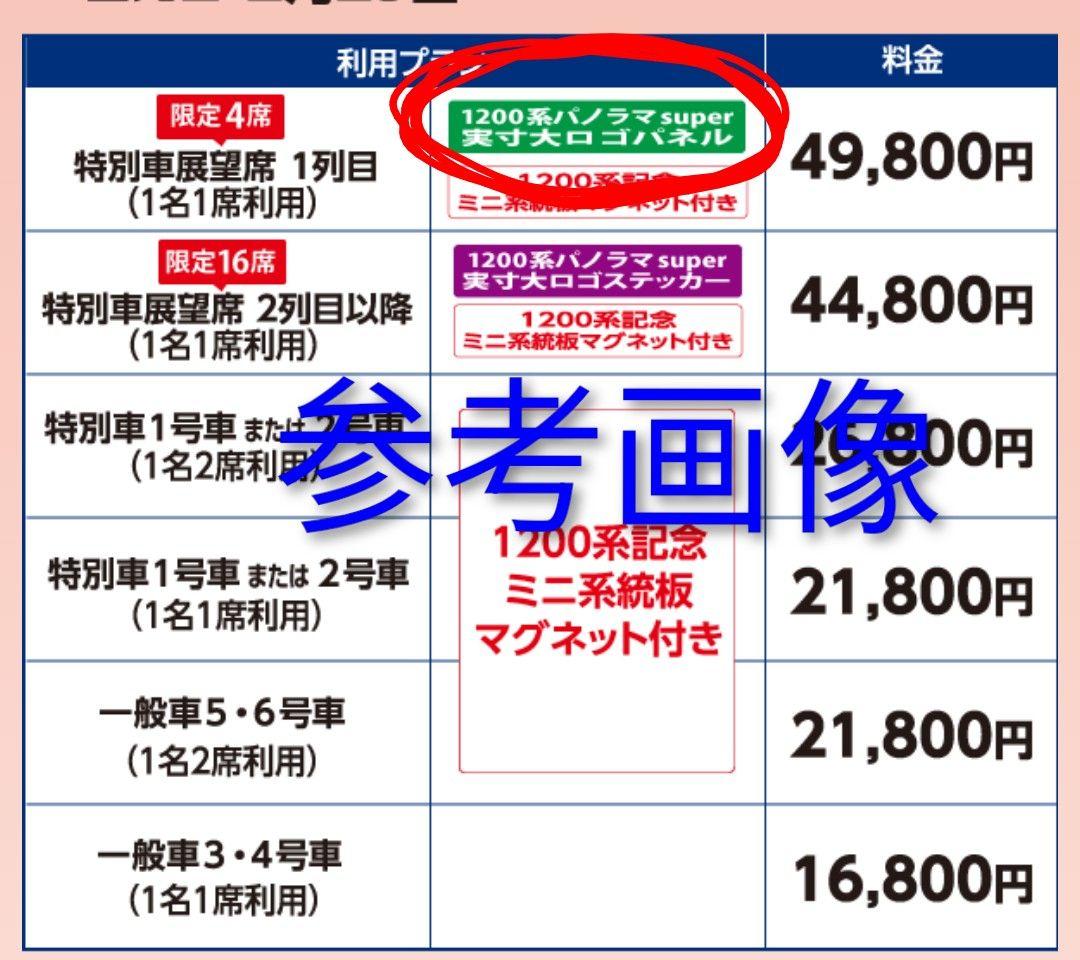 限定品 パノラマsuper 実寸大ヘッドマークレプリカ 名鉄1000系1200系