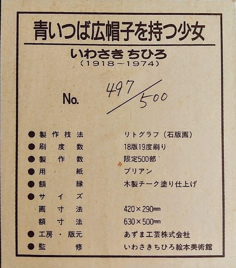 【限定品】いわさきちひろ石版画「青いつば広帽子を持つ少女」