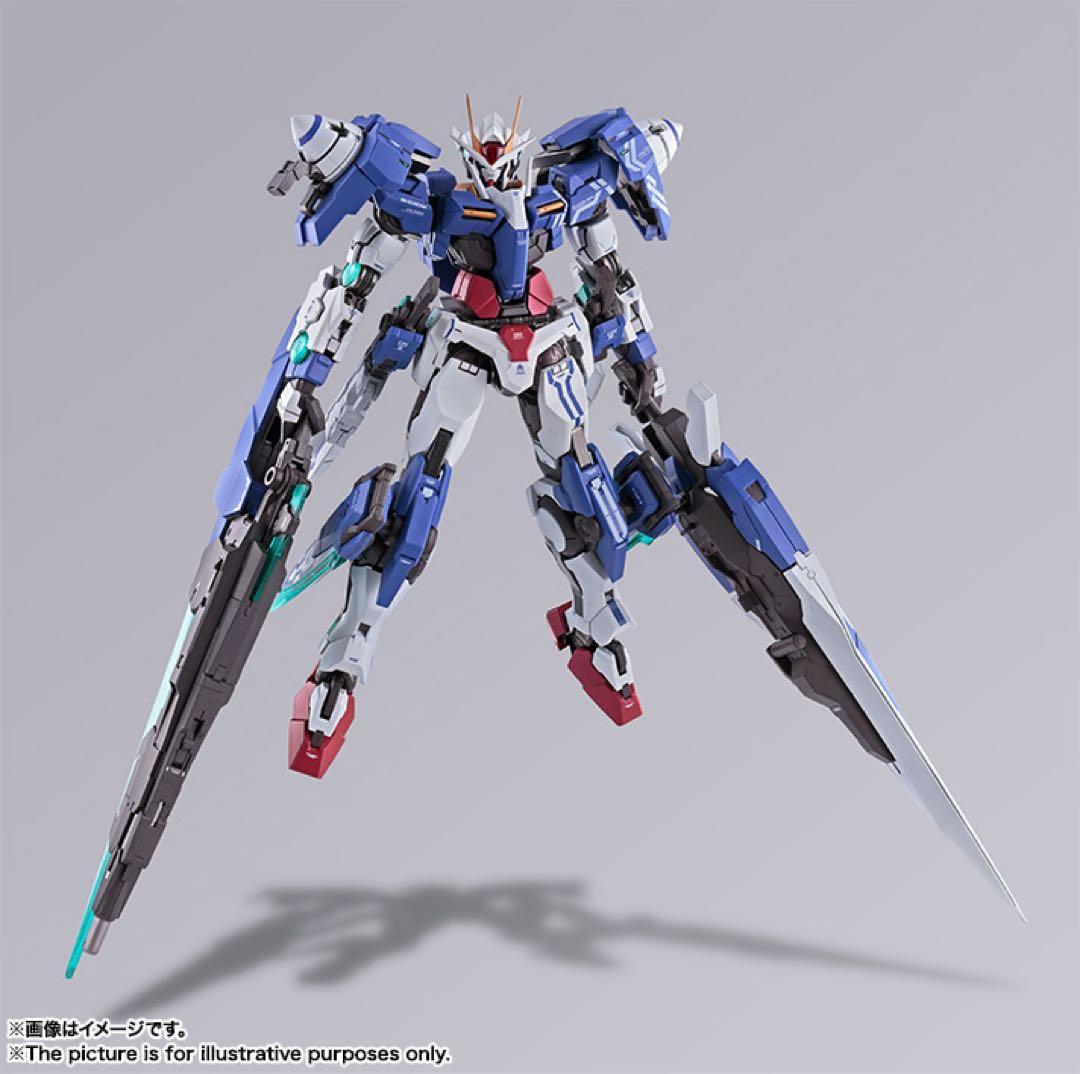 LBUILD ダブルオーガンダムセブンソード/G