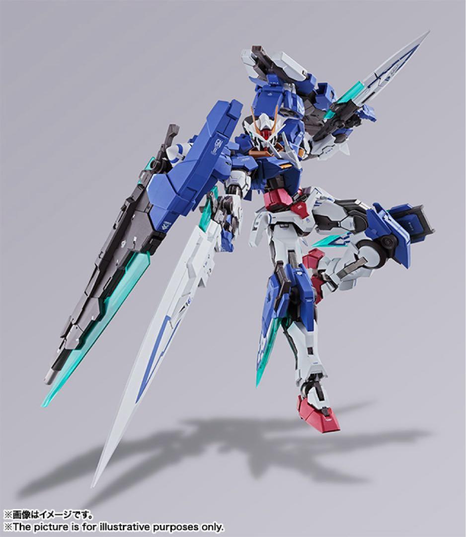 LBUILD ダブルオーガンダムセブンソード/G
