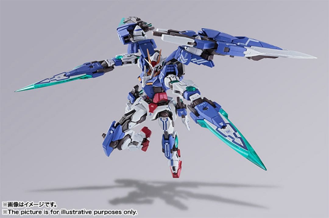 LBUILD ダブルオーガンダムセブンソード/G