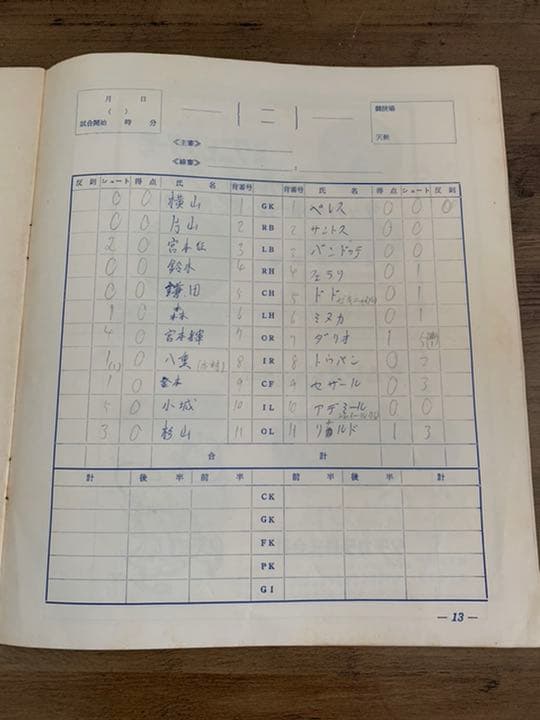 日本・ブラジル親善サッカー パルメイラスvs日本代表 プログラム