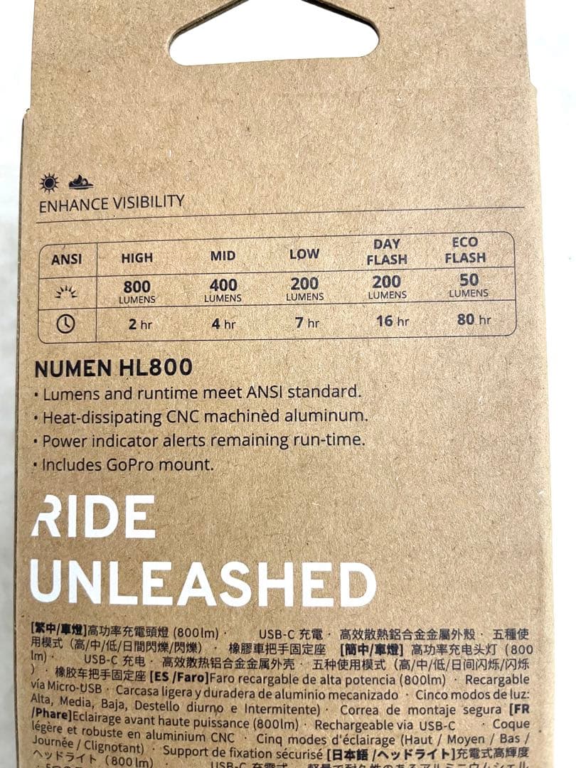 フロントライト　Giant Numen HL800