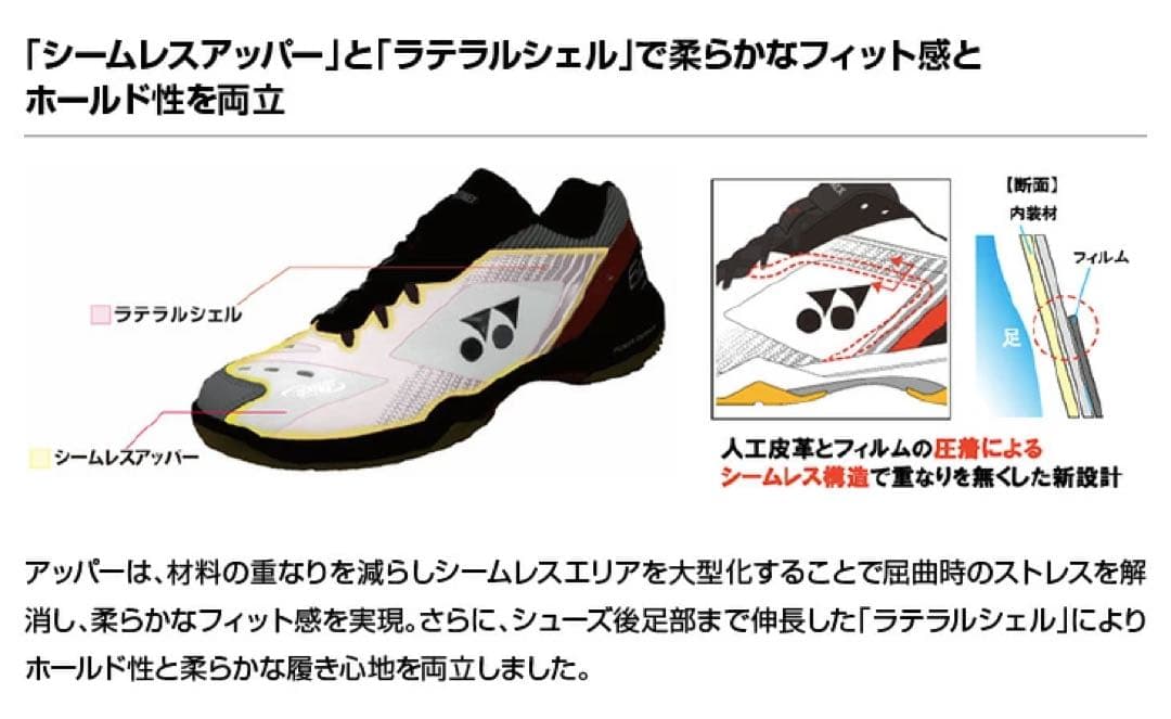 YONEX POWER CUSHION 65Z バドミントンシューズ