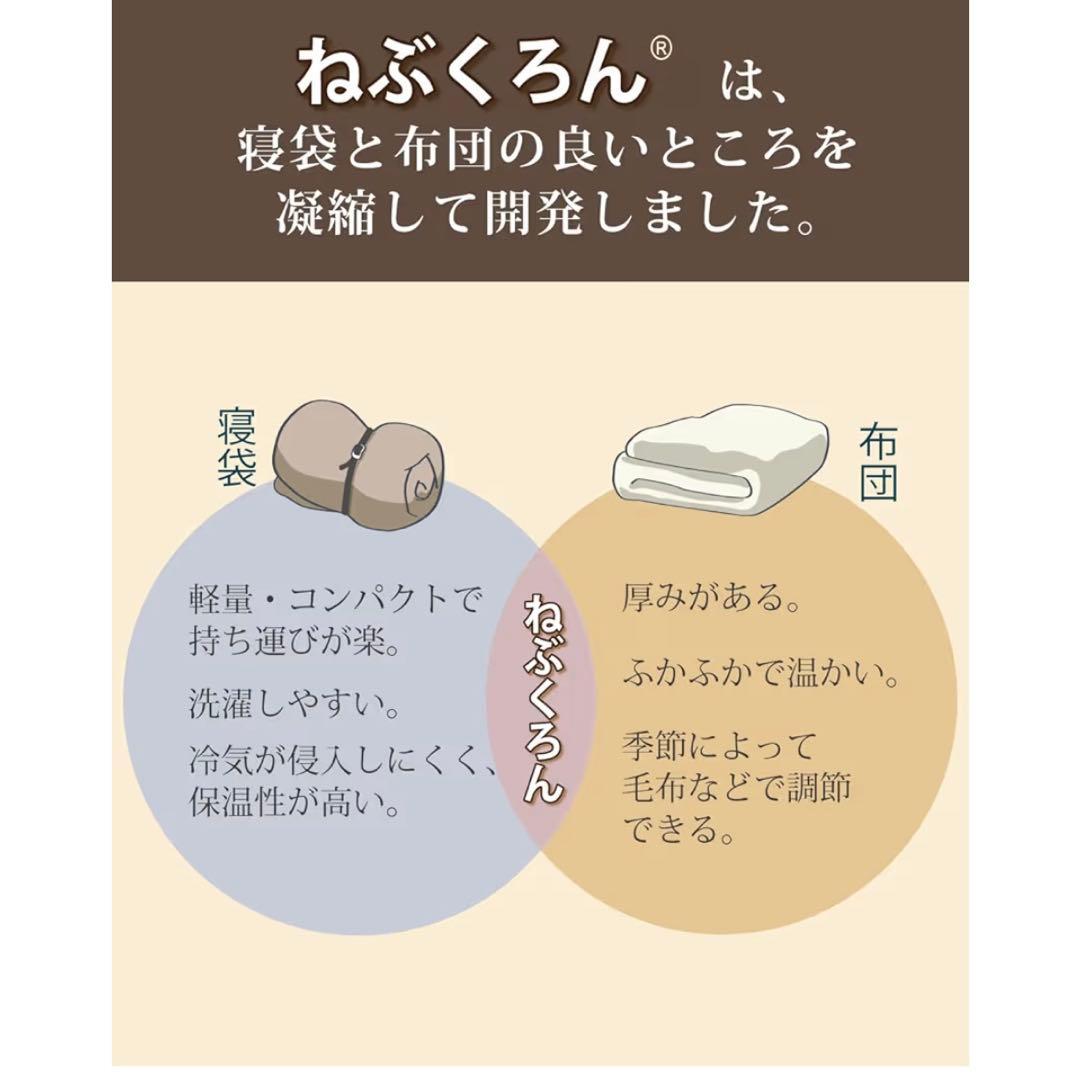 Bears Rock 寝袋・シュラフ