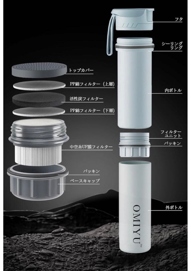 【未使用品】OMIYU 携帯浄水ボトル 500ml 直飲み