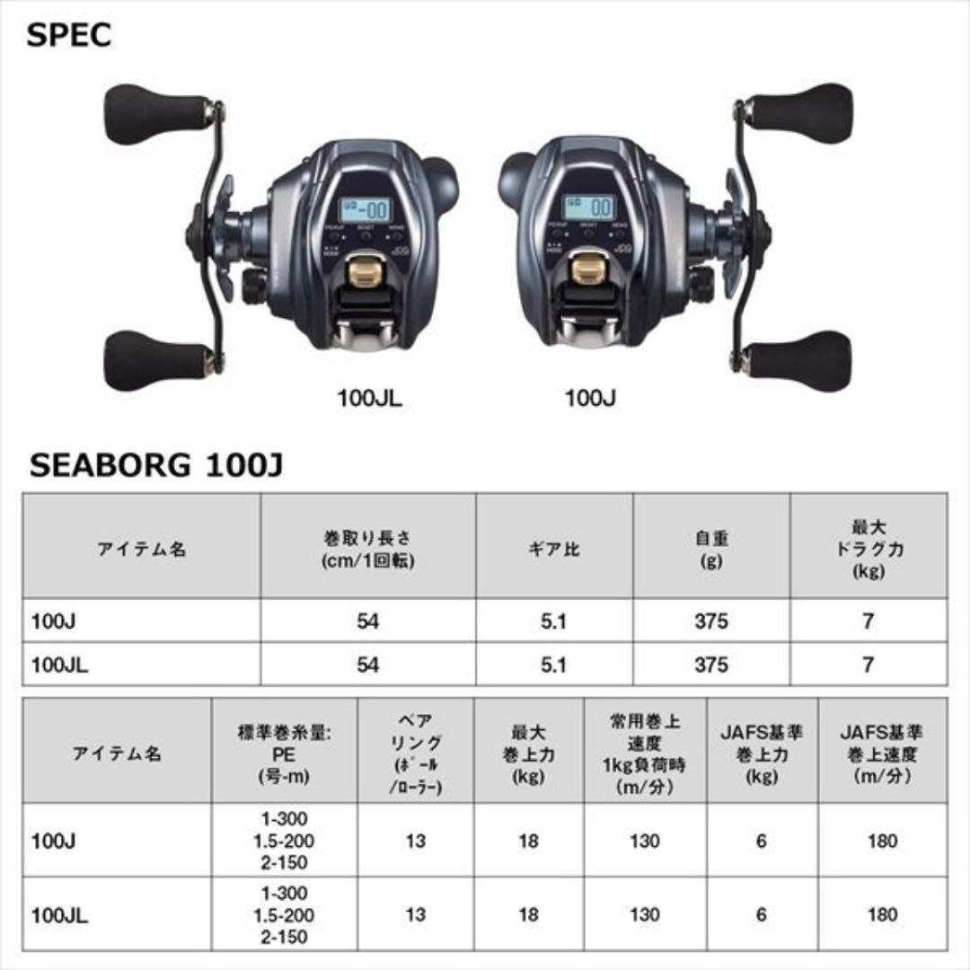 ダイワ 24 シーボーグ 100JL