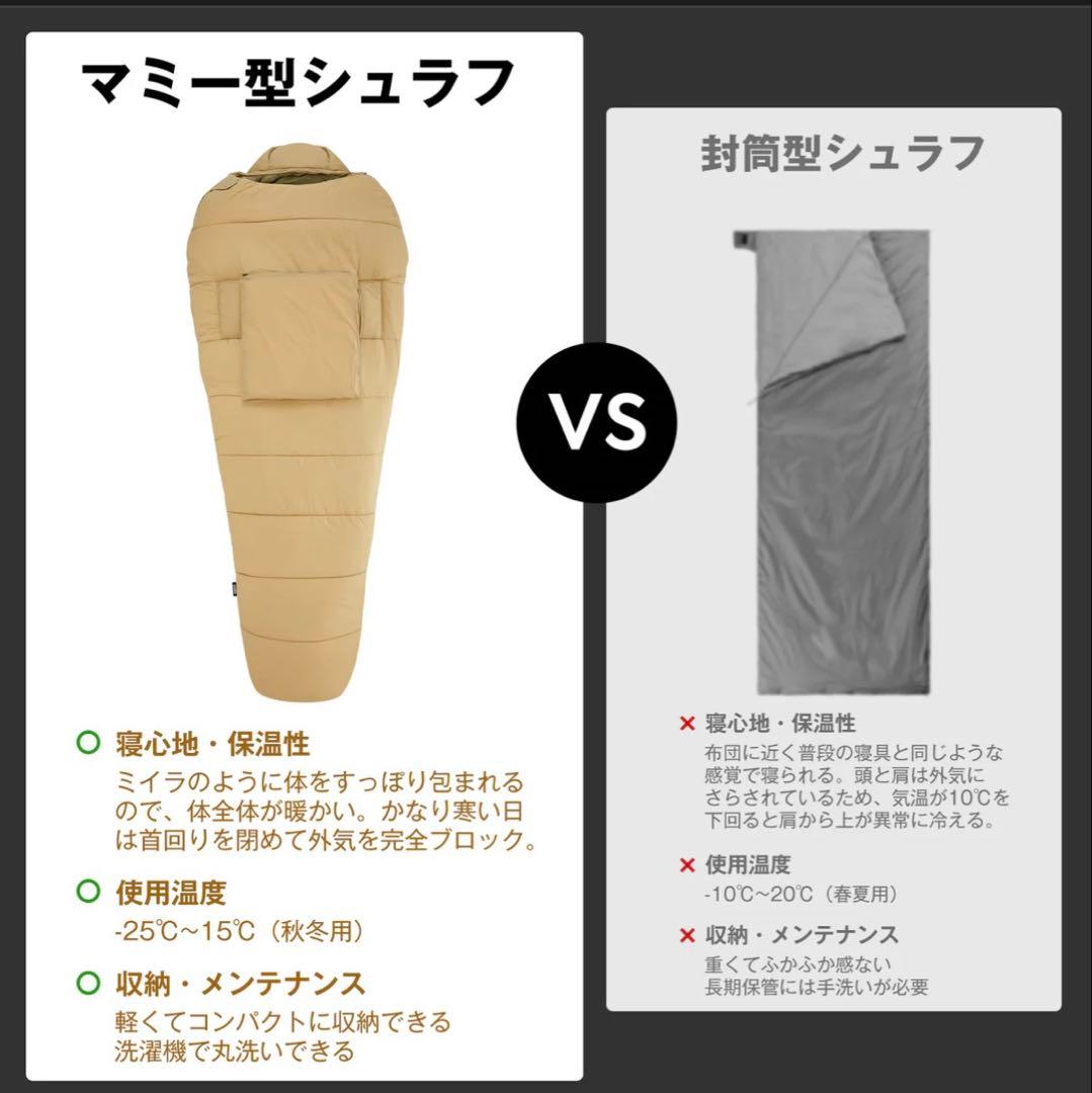 ICECO マミー型寝袋 -25°C対応