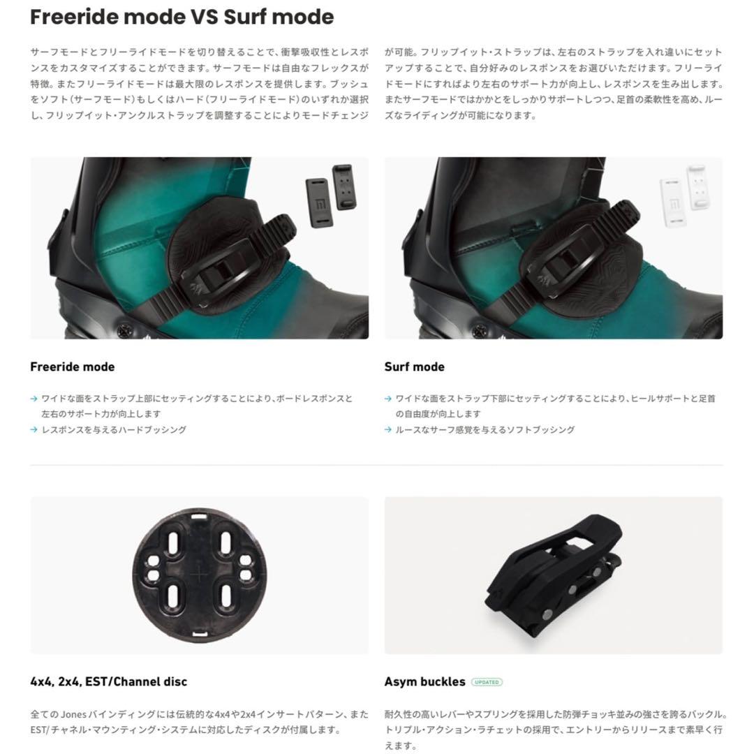 JONES ジョーンズ　METEORITE (S) 新品