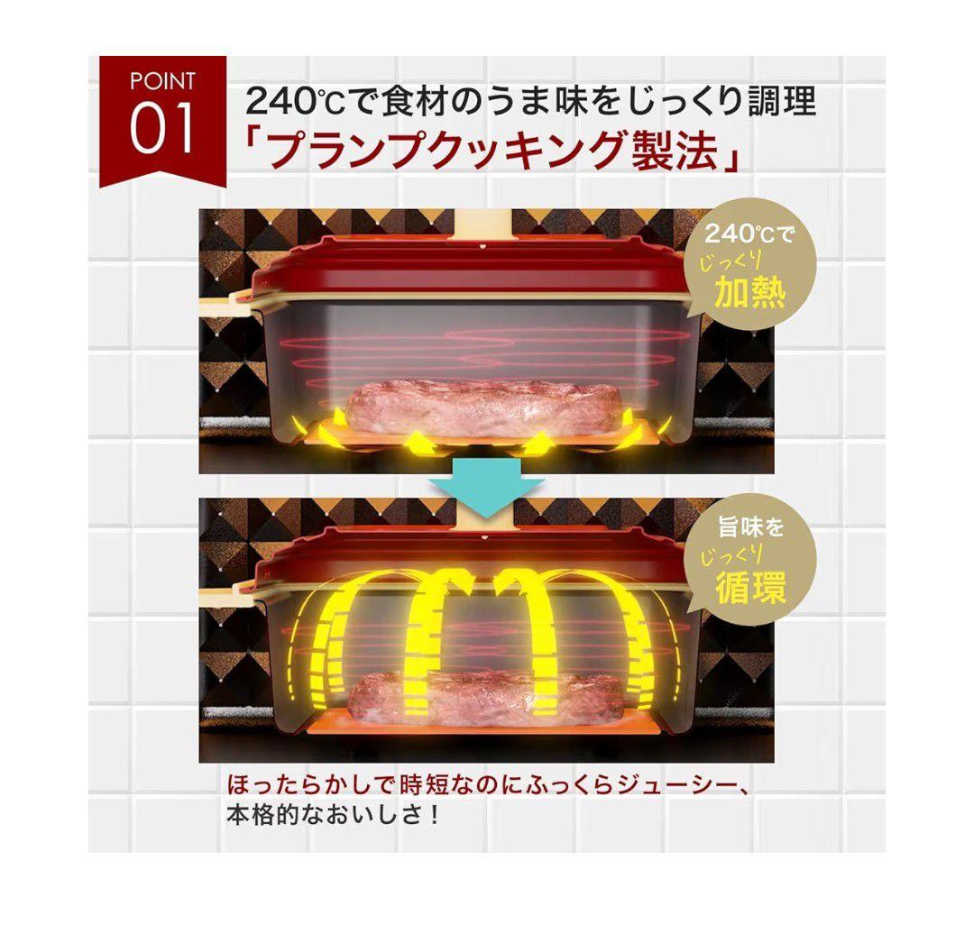Fast Chef 電子レンジ調理器具 赤