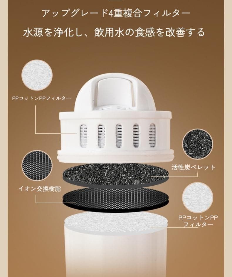 卓上ウォーターサーバー 浄水型ウォーターサーバー 水道水電気ケトル 湯沸かし器