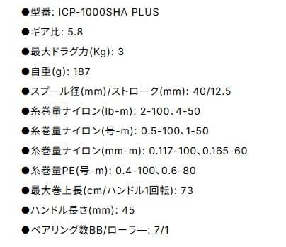 未使用品 okuma ITX CB PLUS 1000SHA