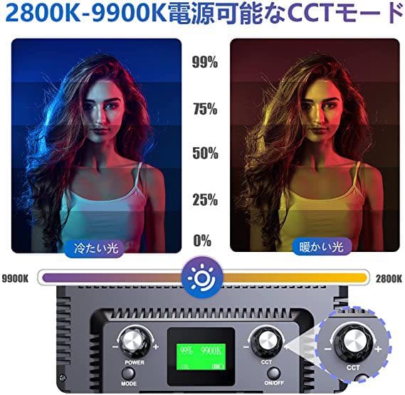 【新品】撮影用照明