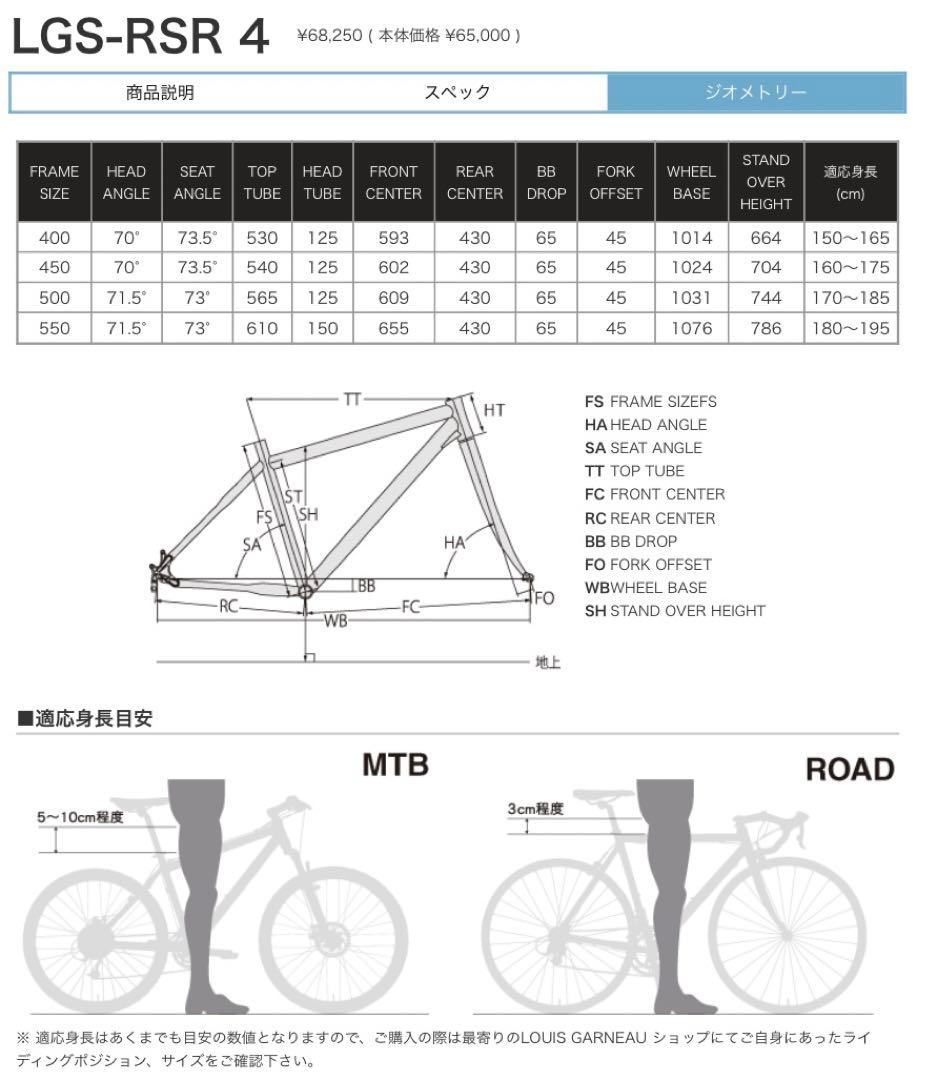みいお LOUIS GARNEAU ルイガノ RSR-Ⅳ 2013年モデル