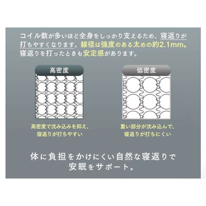 ボンネルコイル マットレス セミダブル 寝具 布団 ベッド 同棲 引っ越し 引越