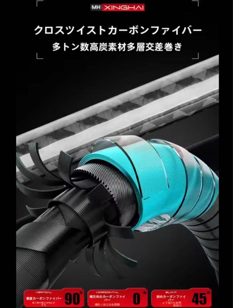 オフショアMH1.83m MAX350g 3ピースロッド&タイコ型ベイトリール