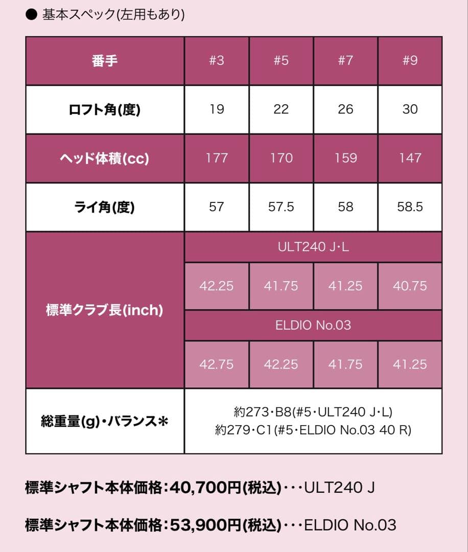 PING GLE2 レディース フェアウェイウッド　3w&7w 2本セット！