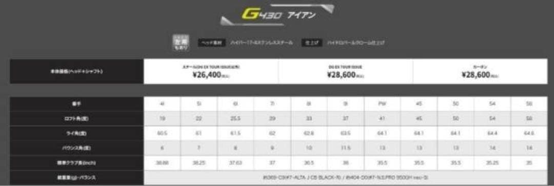 新品 ピン PING G430 アイアン 6本セット モーダス105シャフトS