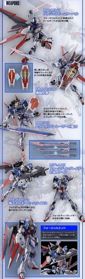 L BUILD メタルビルド　フォースインパルスガンダム