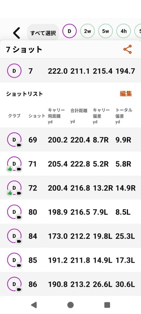 ゴルフ用 弾道測定器 計測 練習器具 GARMIN APPRORCH R10