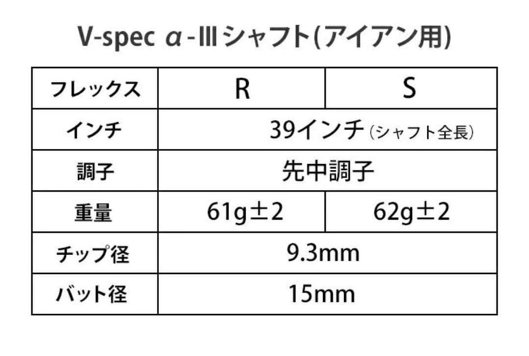 【アイアン用6本】★ドラコン日本一の遺伝子! ワークス Vスペック3 シャフト