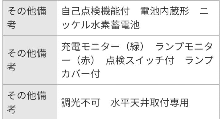 カ*ン様 東芝　直菅形40W×1灯タイプ 直付LED照明器具