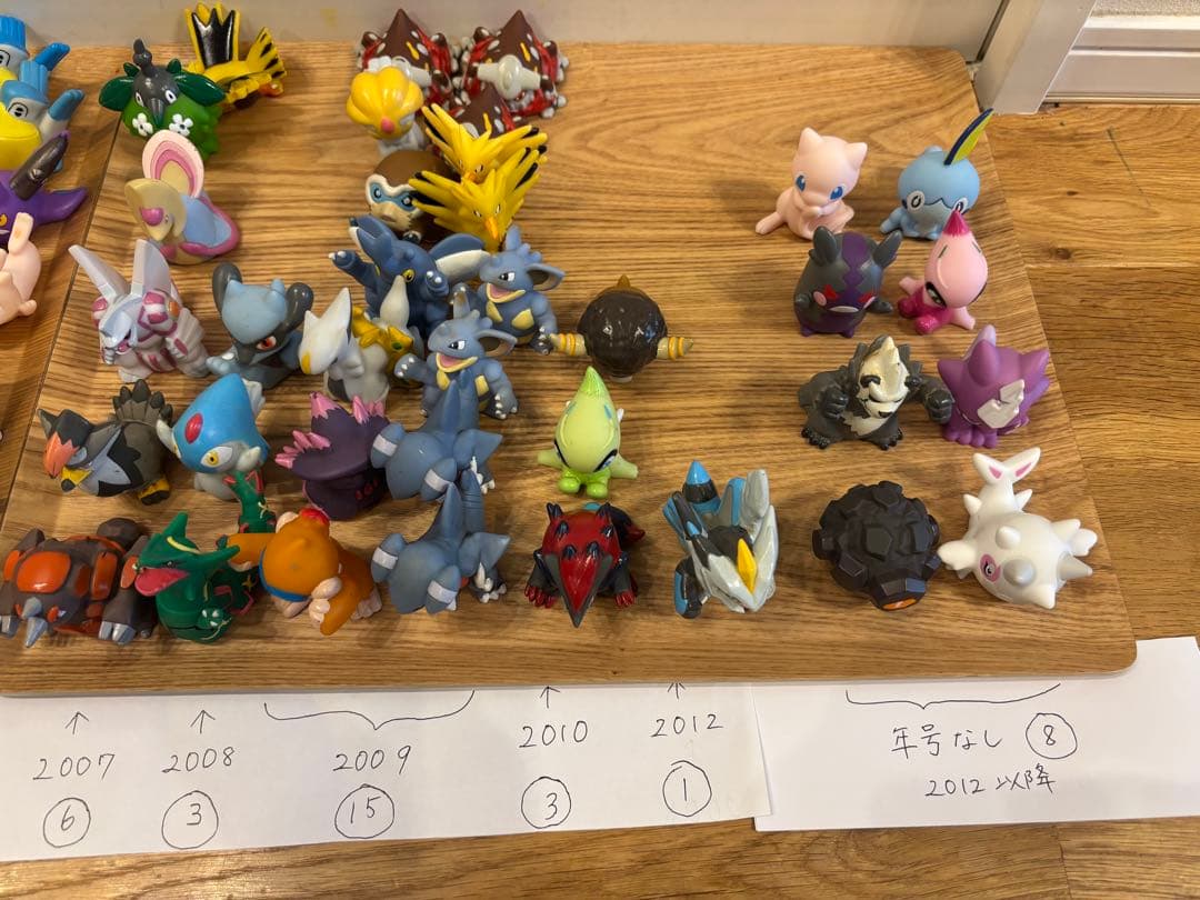 ポケモン　任天堂　ニンテンドー　指人形　フィギュア　まとめ売り　115個