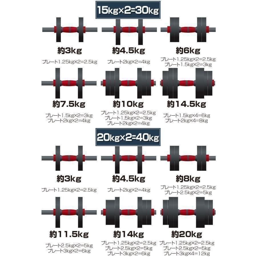 R2512ダンベル 可変式20kg可変式ダンベル 40kg 多機能2個セット