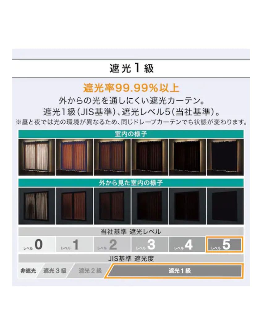 【新品未使用】ニトリ オーダーカーテン ロシェ2コーティング ブラウン 2倍ヒダ
