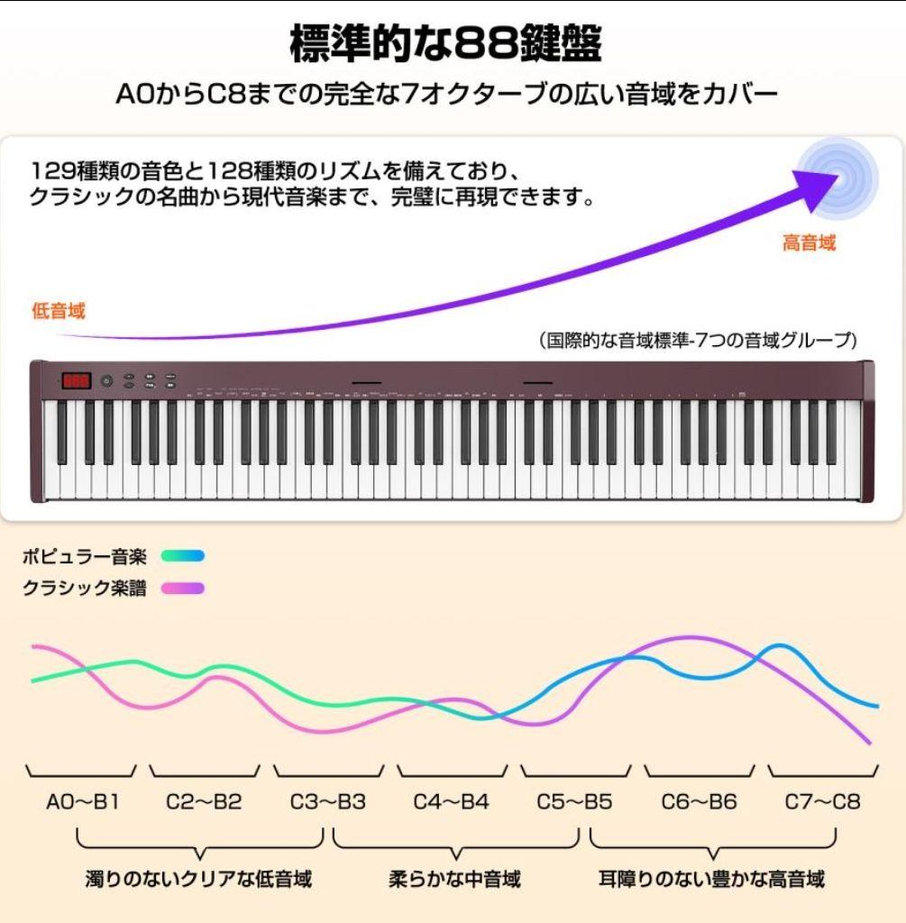 電子ピアノ88鍵盤 MIDI対応 充電型 Bluetooth5.6 スタンド付き