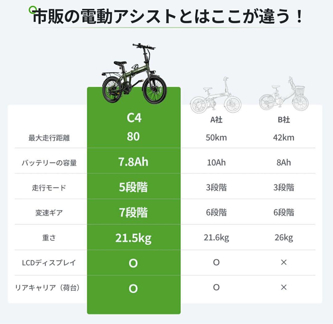 【期間限定価格新品】EENOUR C4 20インチ電動折りたたみ式アシスト自転車