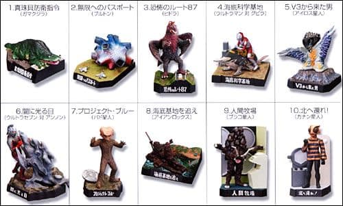 ウルトラ怪獣名鑑　ウルトラマン　フィギュア