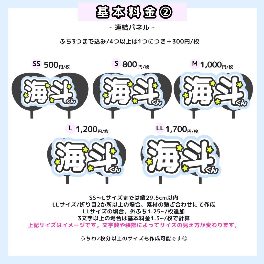 【3/26 うらめろ】♡様 うちわ文字オーダー うちわ屋さん 文字パネル