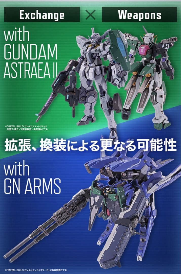 L BUILD ガンダム　デュナメスサーガ