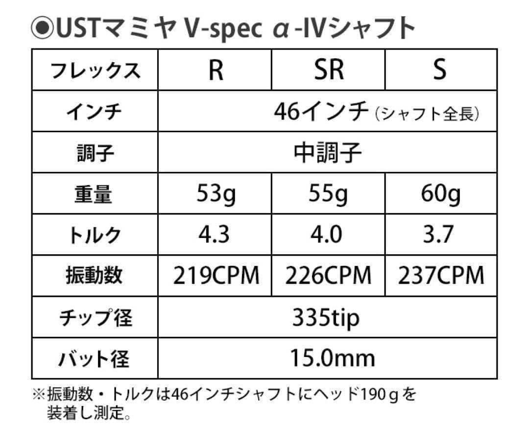 ★爆飛びで激破格★ USTマミヤ ワークスゴルフ Vスペック4 カーボンシャフト