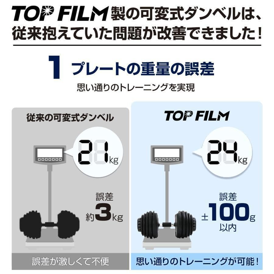 可変式ダンベル 40kg 単品 17段階調節 省スペース収納（ブラック×レッド）