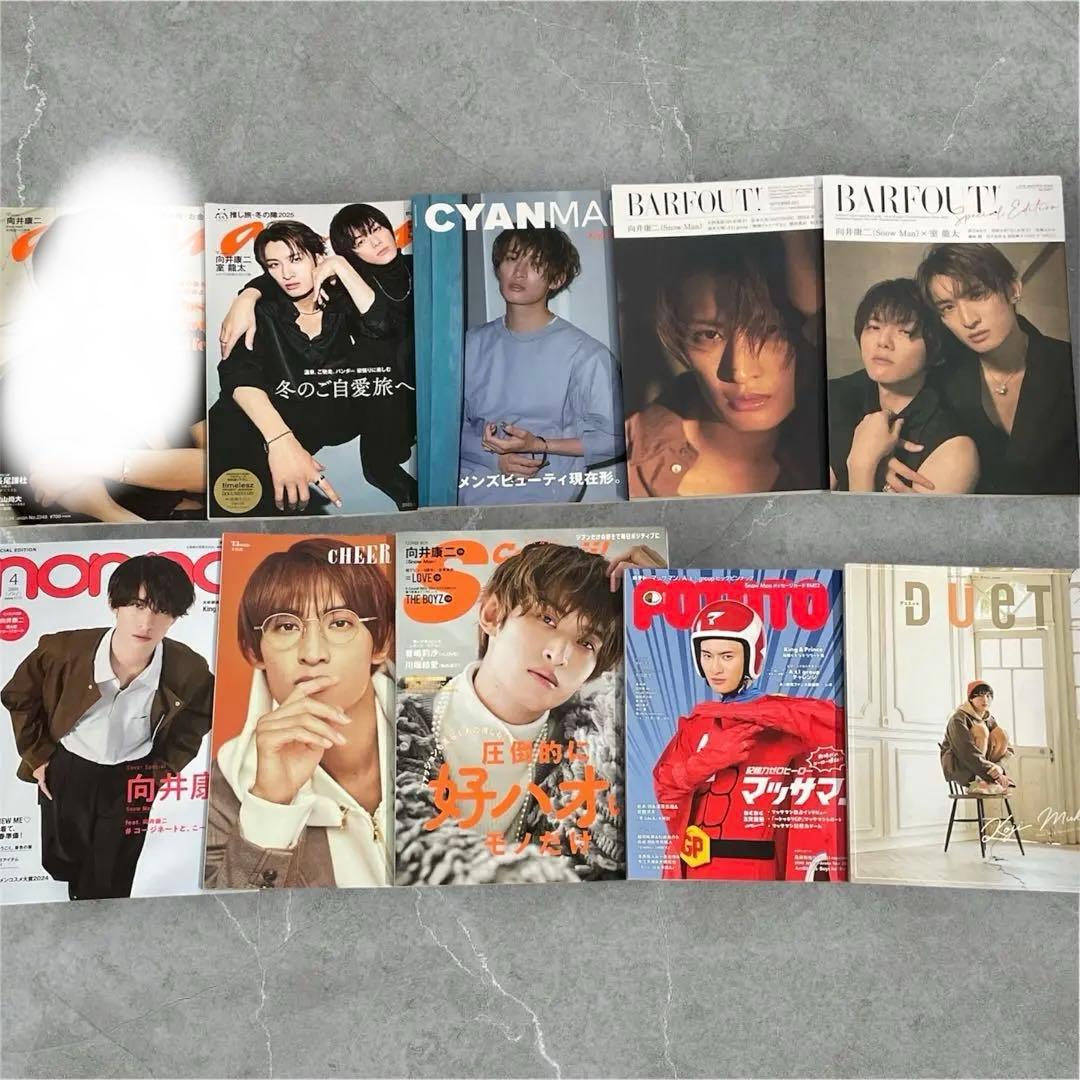Man 向井康二