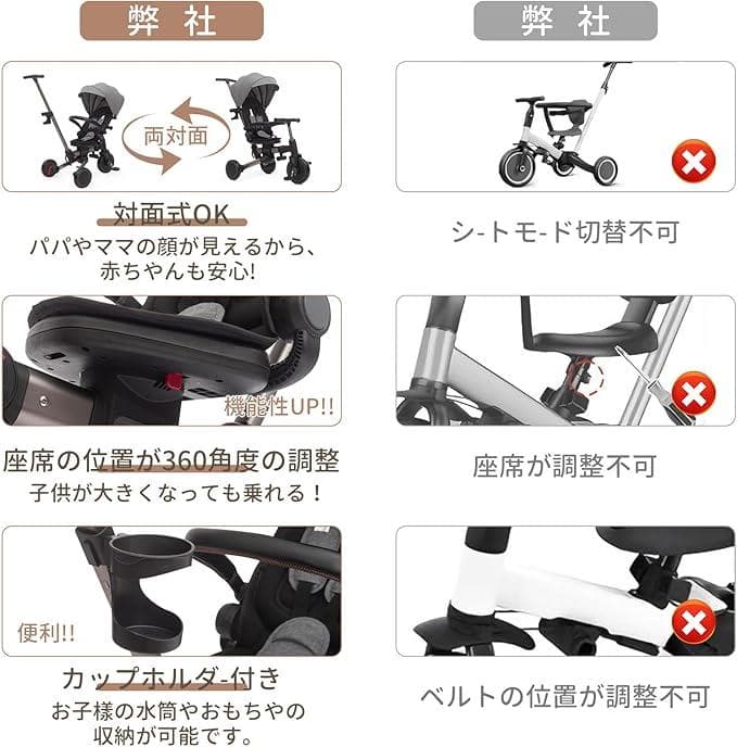調整可能な三輪車 360度回転座席付き 子供用三輪車 （グレー）