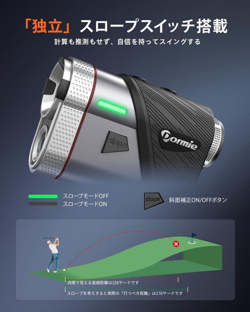 【翌日配送】 ゴルフレーザー距離計 ゴルフ距離計 レーザー距離計 超小型 最速0