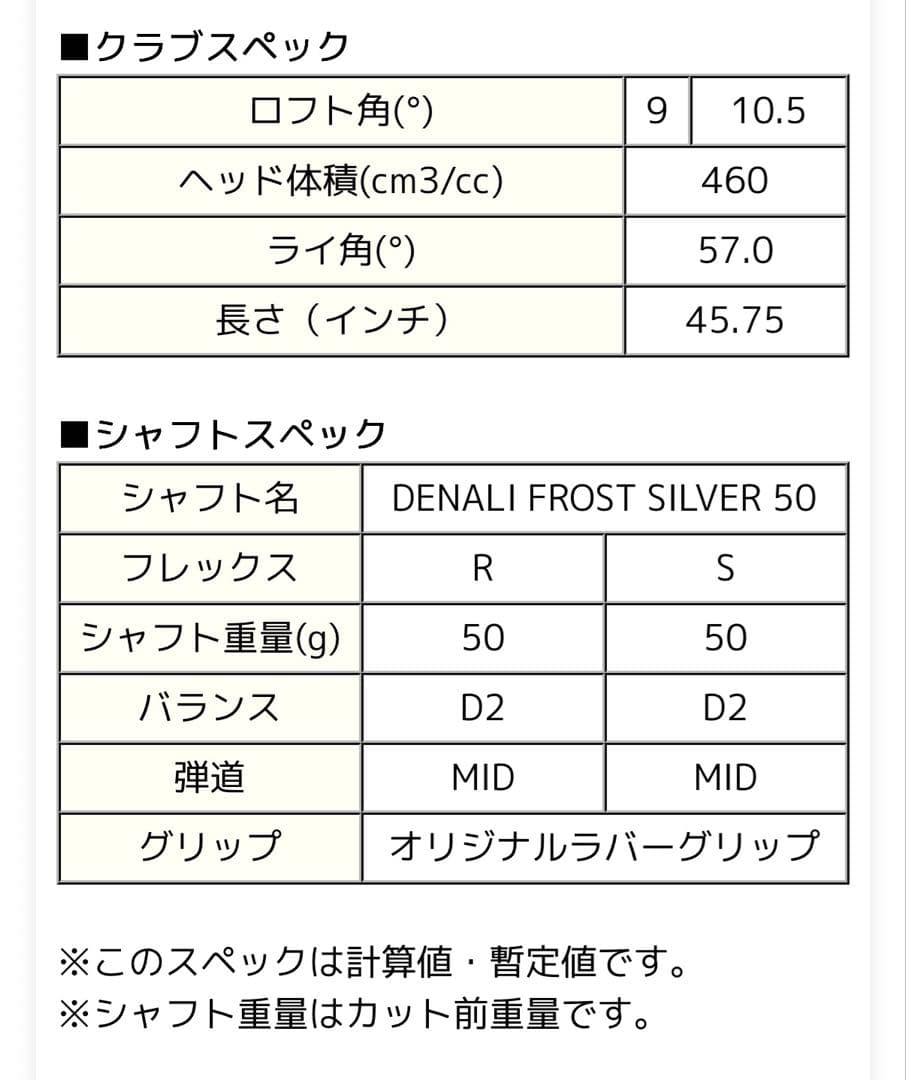 新品 レフティ キャロウェイ クアンタム MAX ドライバー 9° 純正S