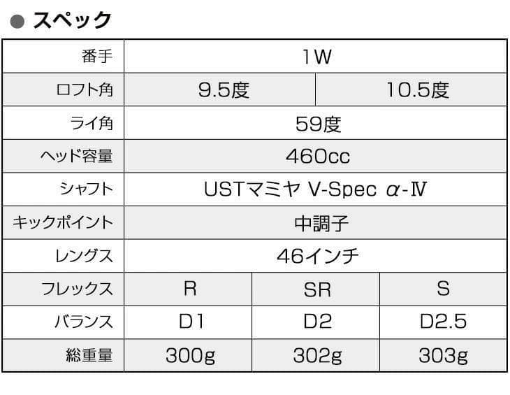 【新品 ワイルドマキシマックス USTマミヤ製V-spec α-Ⅳシャフト仕様