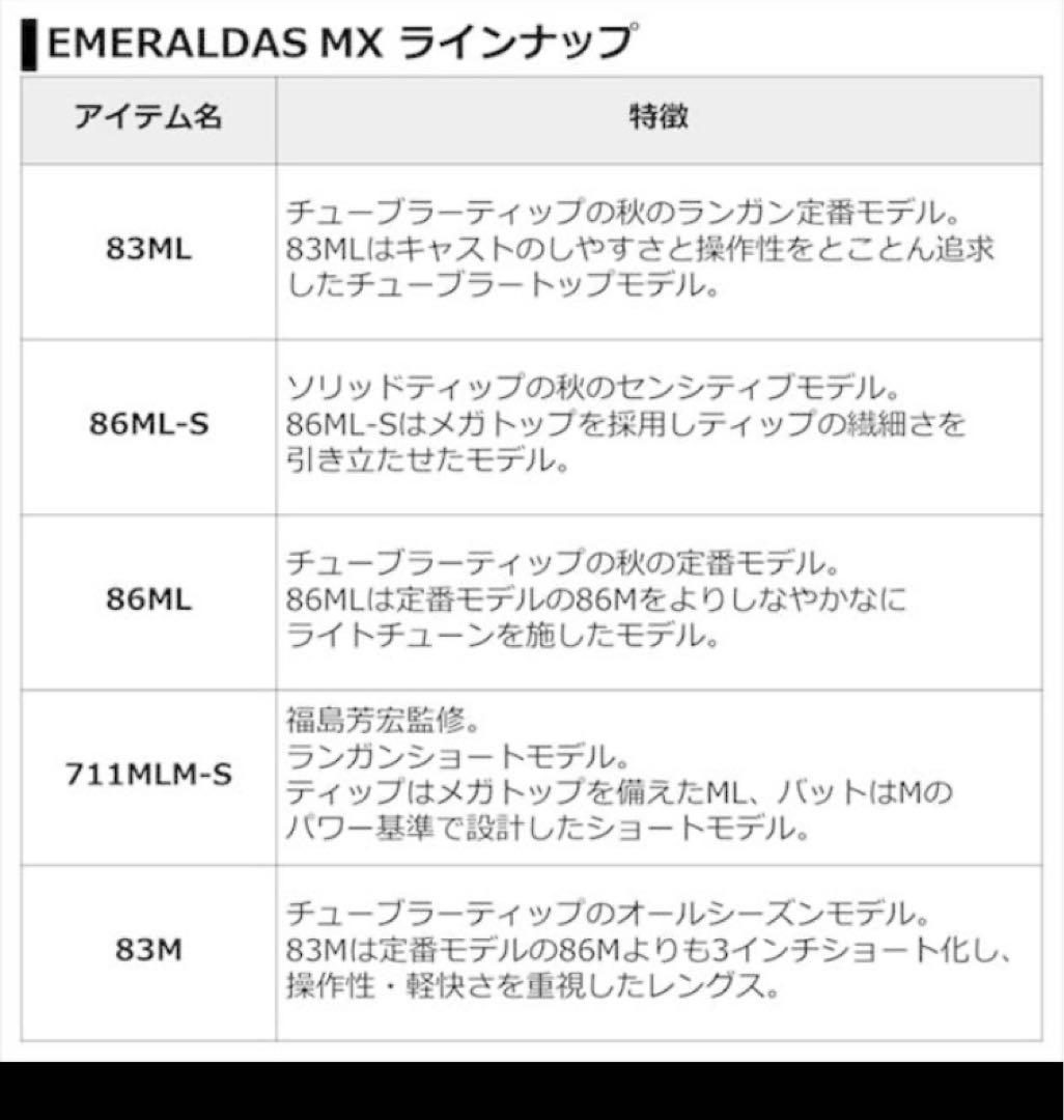 ダイワ エメラルダス MX 86ML N エギングロッド 美品