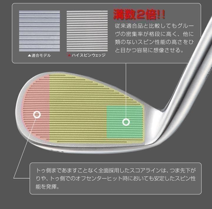 【ヘッド2個単品】★世界最多角溝で超絶スピン! ダイナミクス ハイスピンウェッジ
