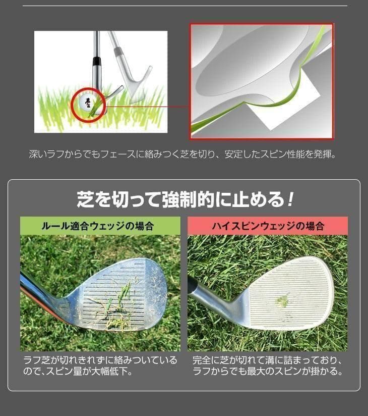 レフティ（新品2本セット）ハイスピン ウェッジ 52・57度　スチール