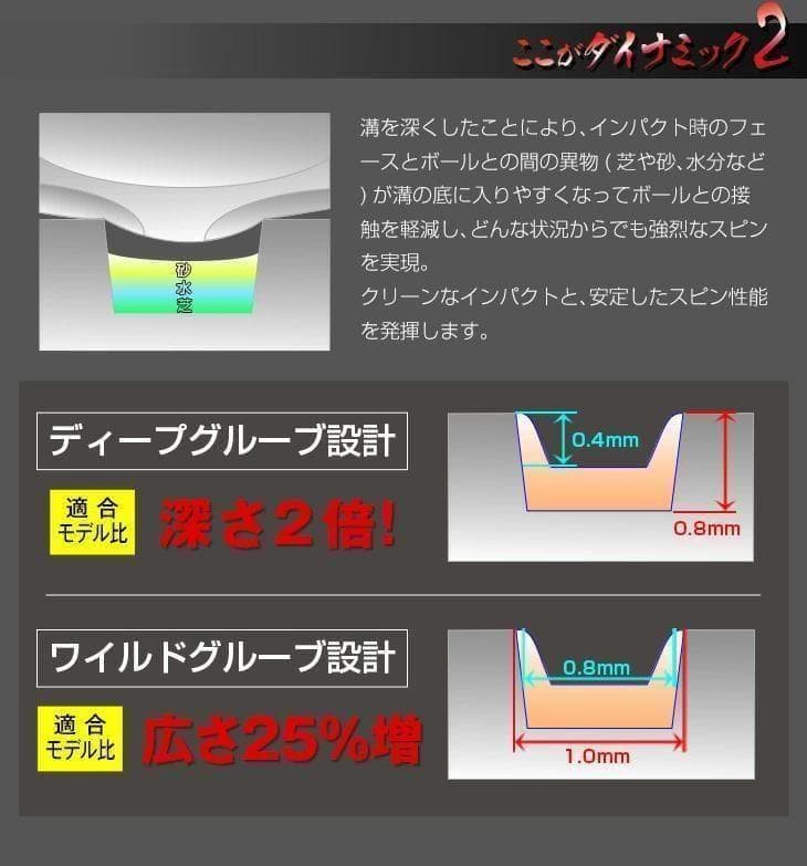 レフティ（新品2本セット）ハイスピン ウェッジ 52・57度　スチール