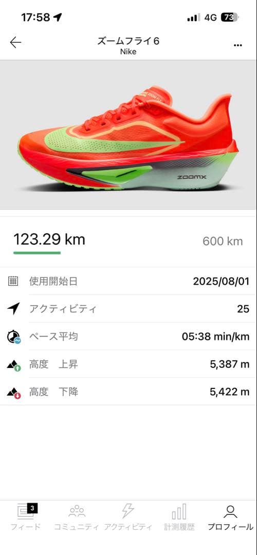 【美品】Nike Zoom Fly 6（27センチ）