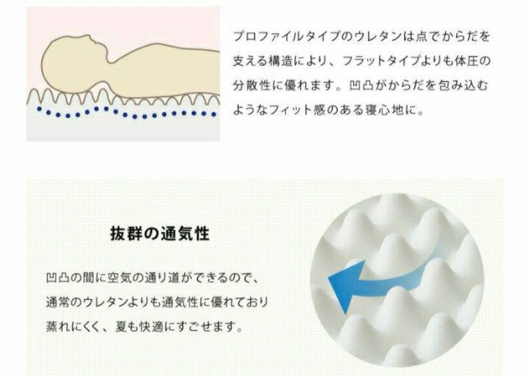 たんぽぽ　　プロファイルウレタンシングルブラウン