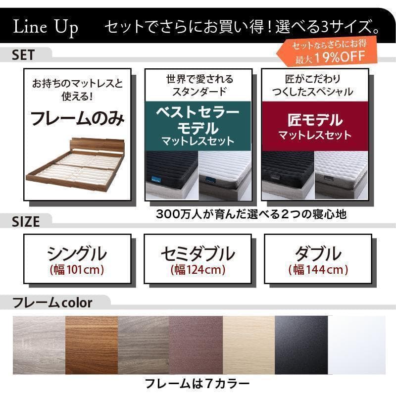 【サコリン】匠モデルマットレス セミダブルベッド 棚 コンセント付 SG